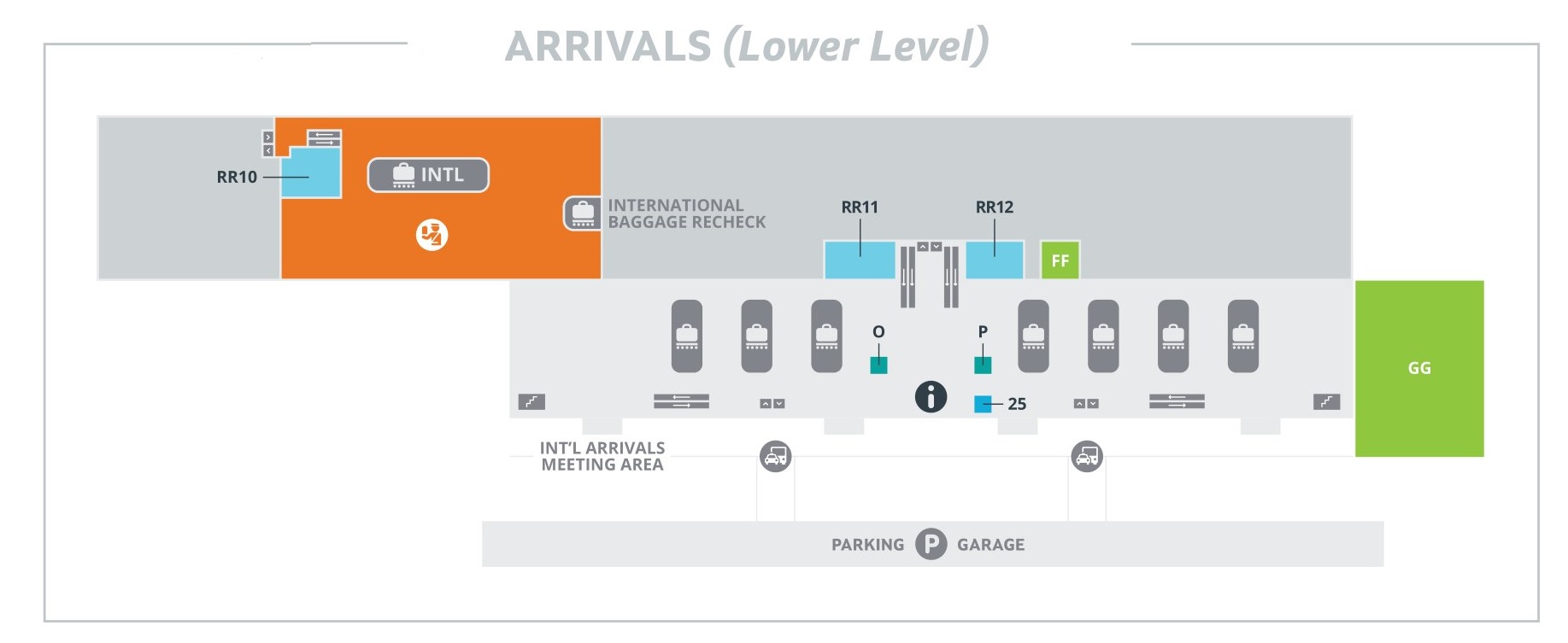 Kansas City Airport Arrival Map