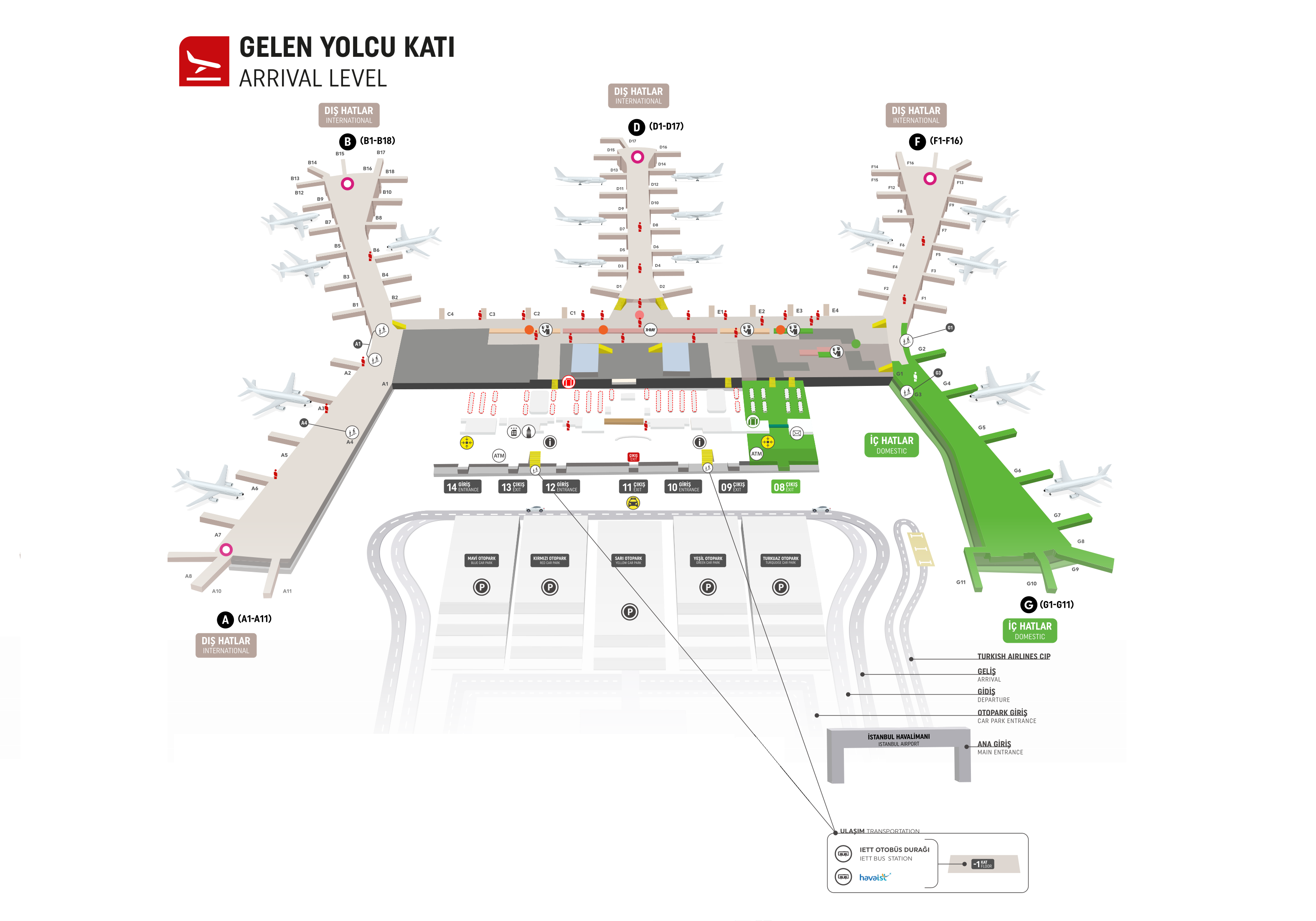 IST Arrivals Map