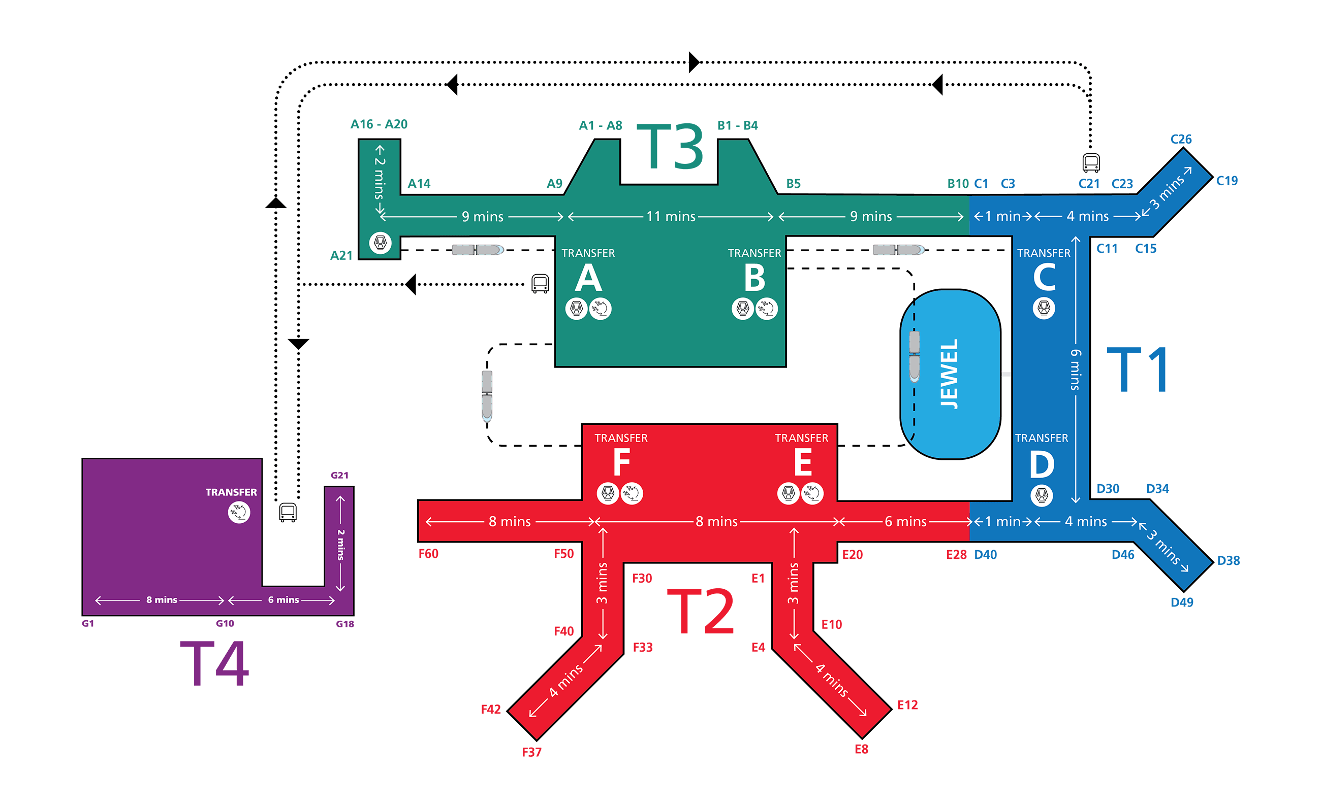Qatar BEG Terminal Map