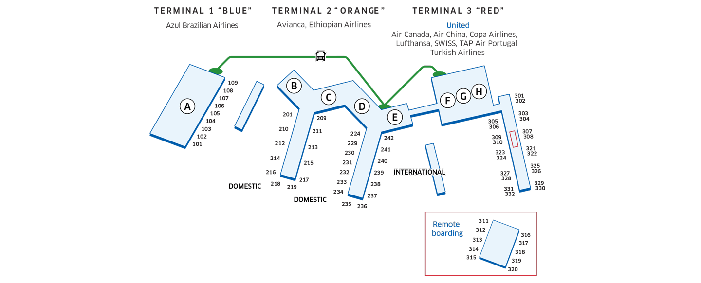 Qatar GRU Terminal Map