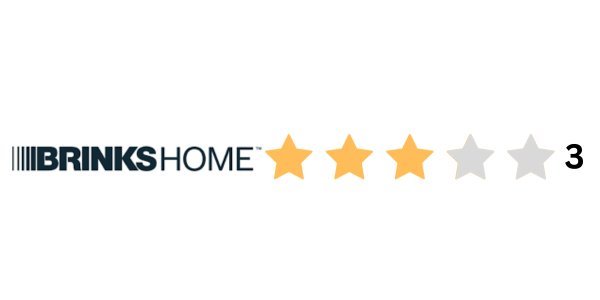 Brinks Home Security customer reviews