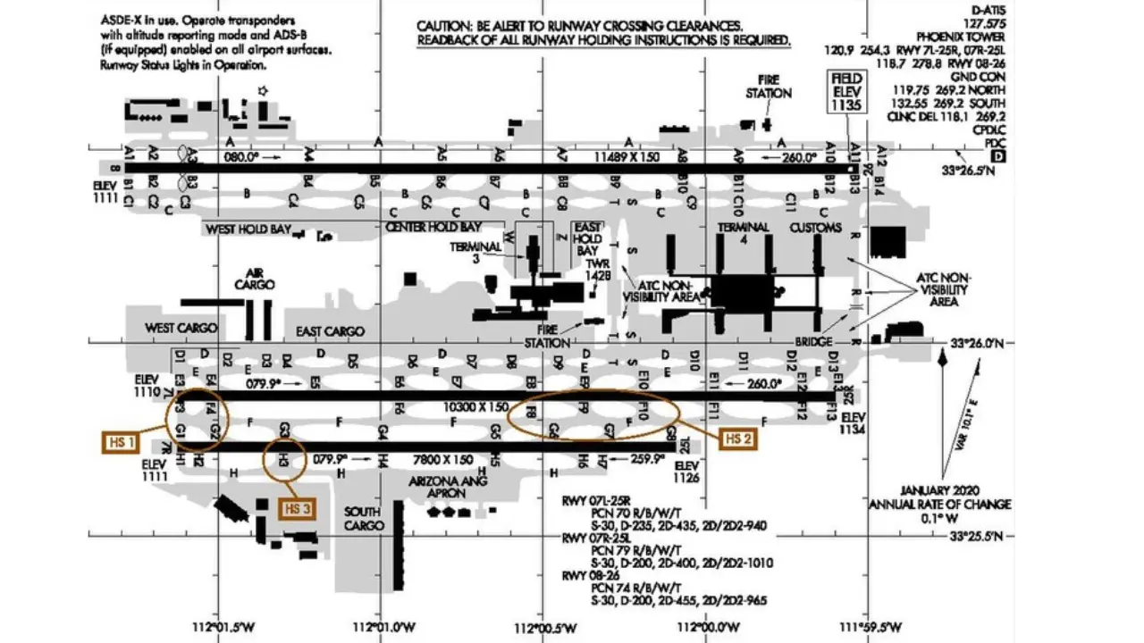 Phoenix Sky Harbor International Airport (PHX) Map