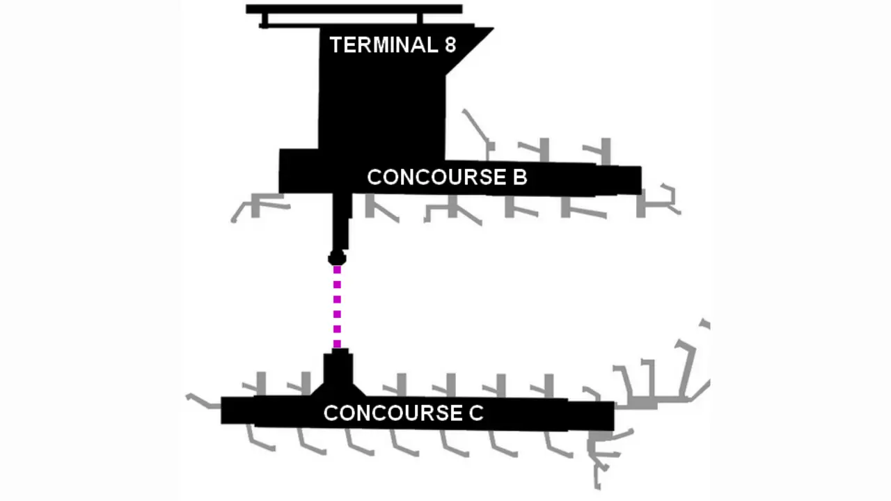 Terminal 8 at John F. Kennedy International Airport (JFK)