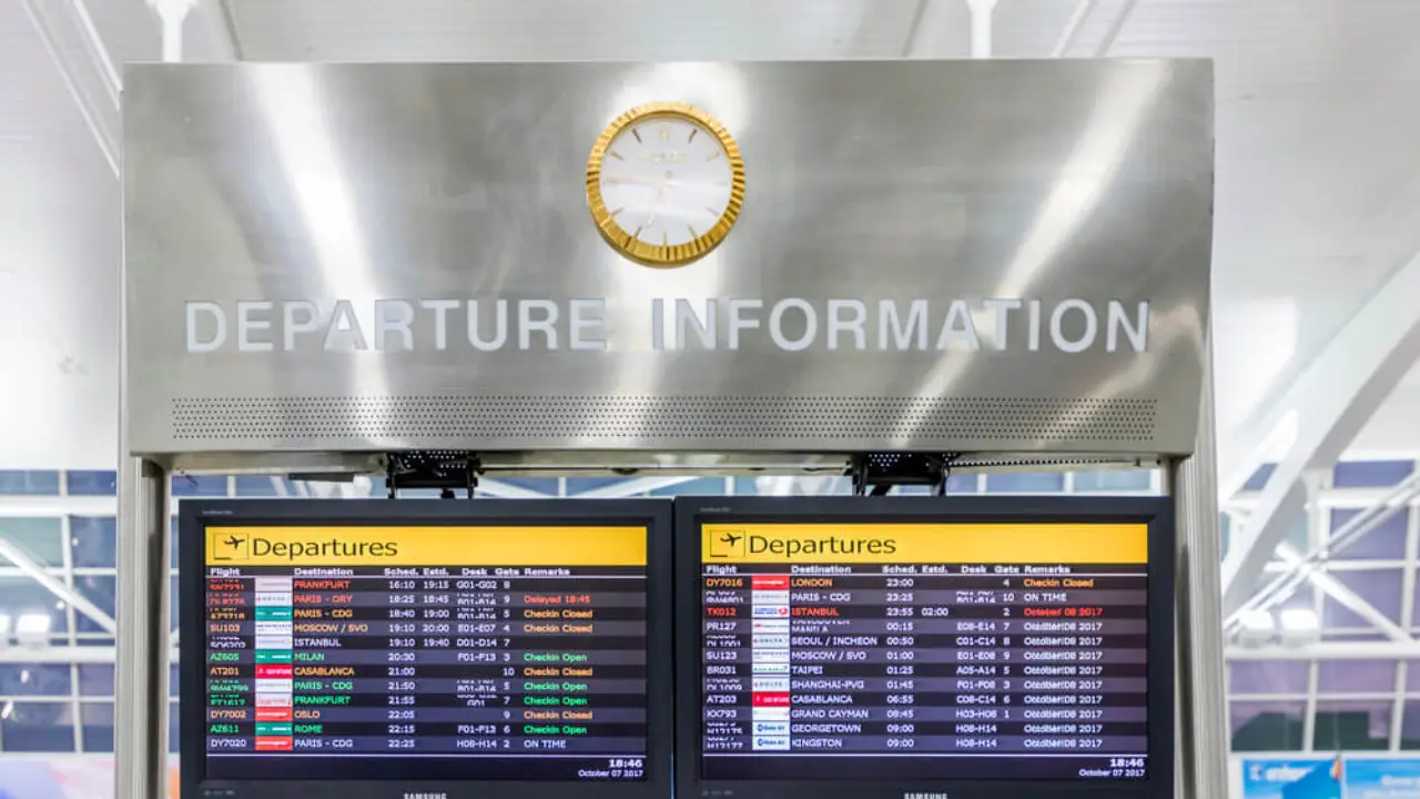 Information JFK Airport Departures