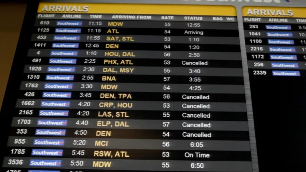 Southwest Arrivals at LGA Airport