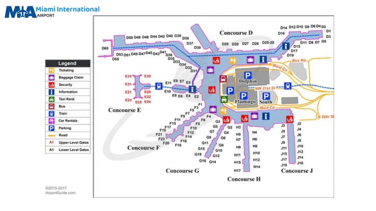 United Airlines Miami Terminal