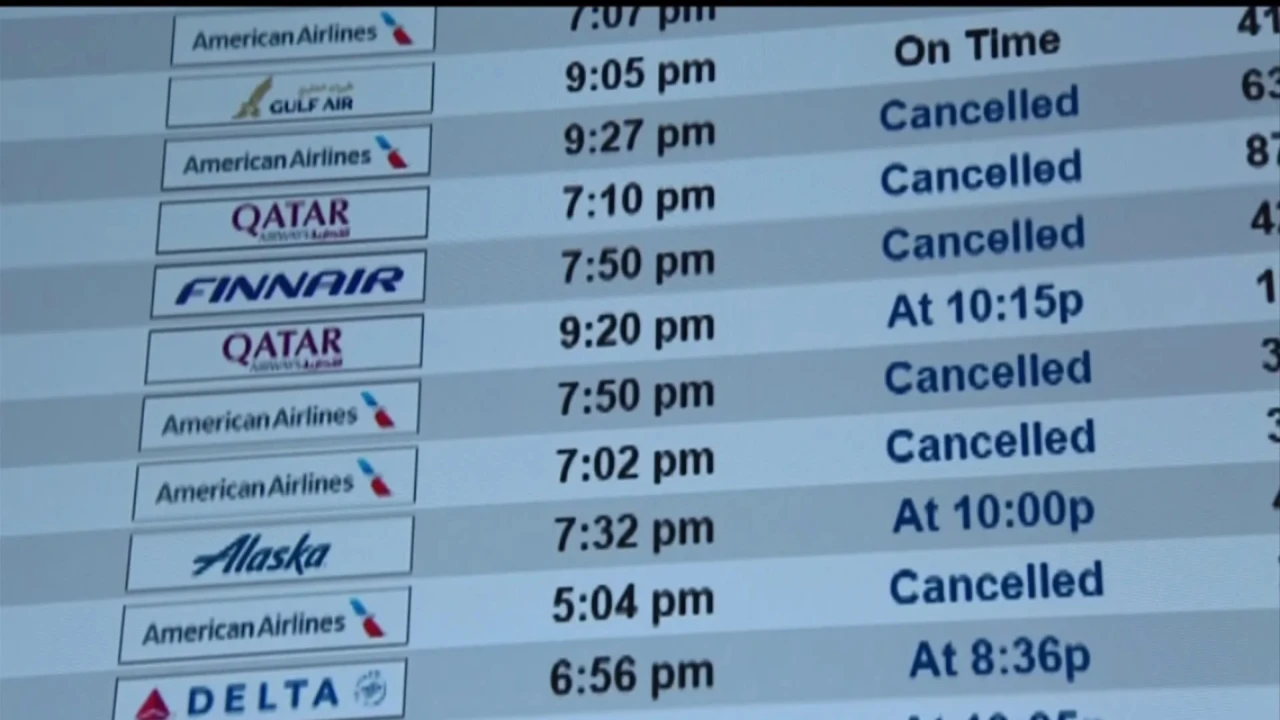 DFW Flights Cancellations and Delays