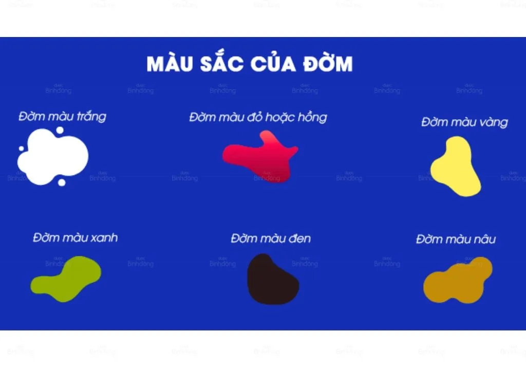 mau-sac-cua-djom-noi-len-tinh-trang-gi-cua-suc-khoe