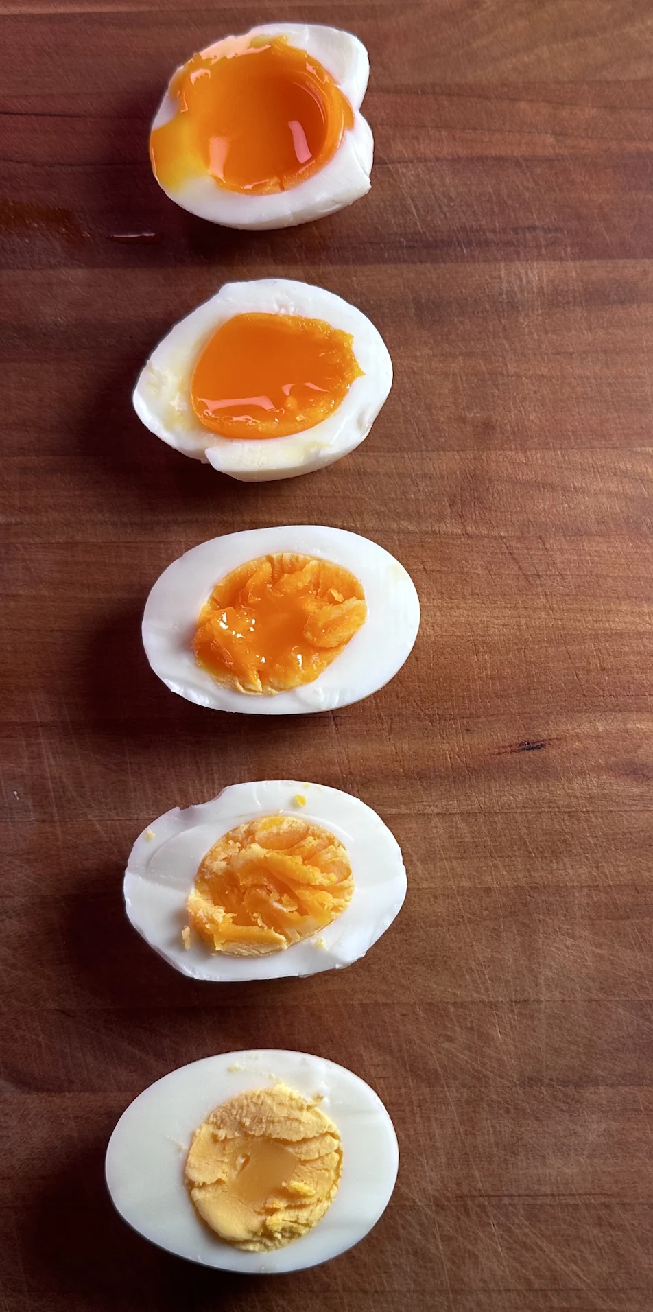 how-to-boil-eggs