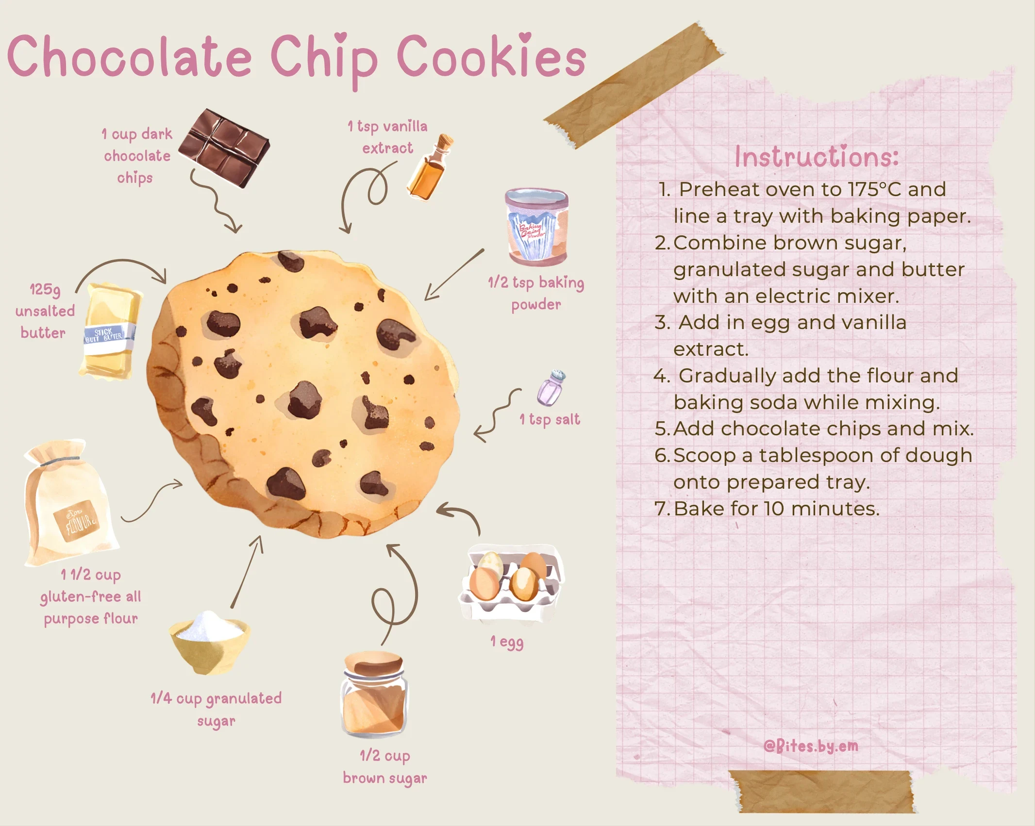 gluten-free-chocolate-chip-cookies