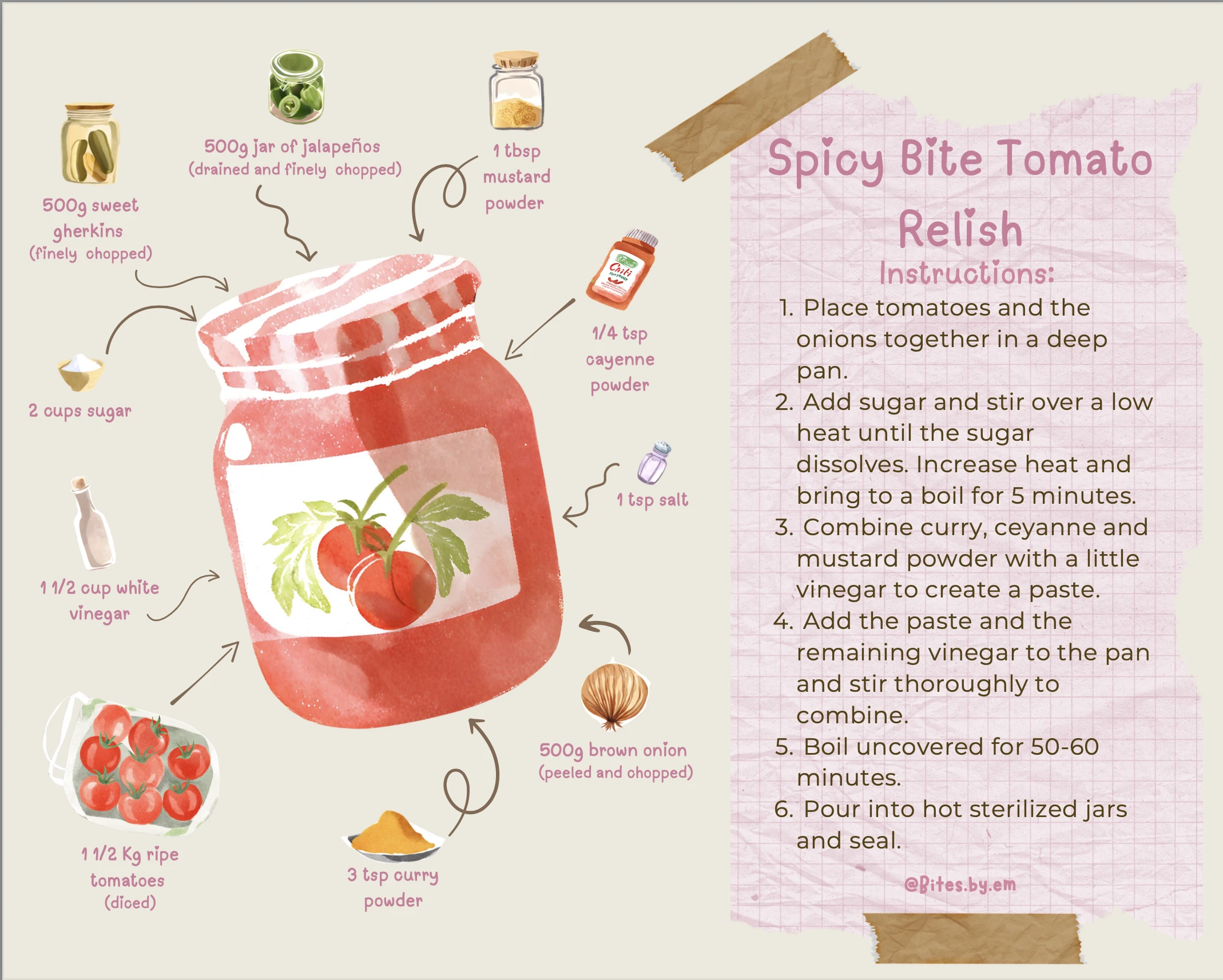 spicy-bite-tomato-relish