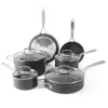 Babish  piece set