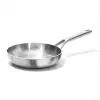 Babish saucepan