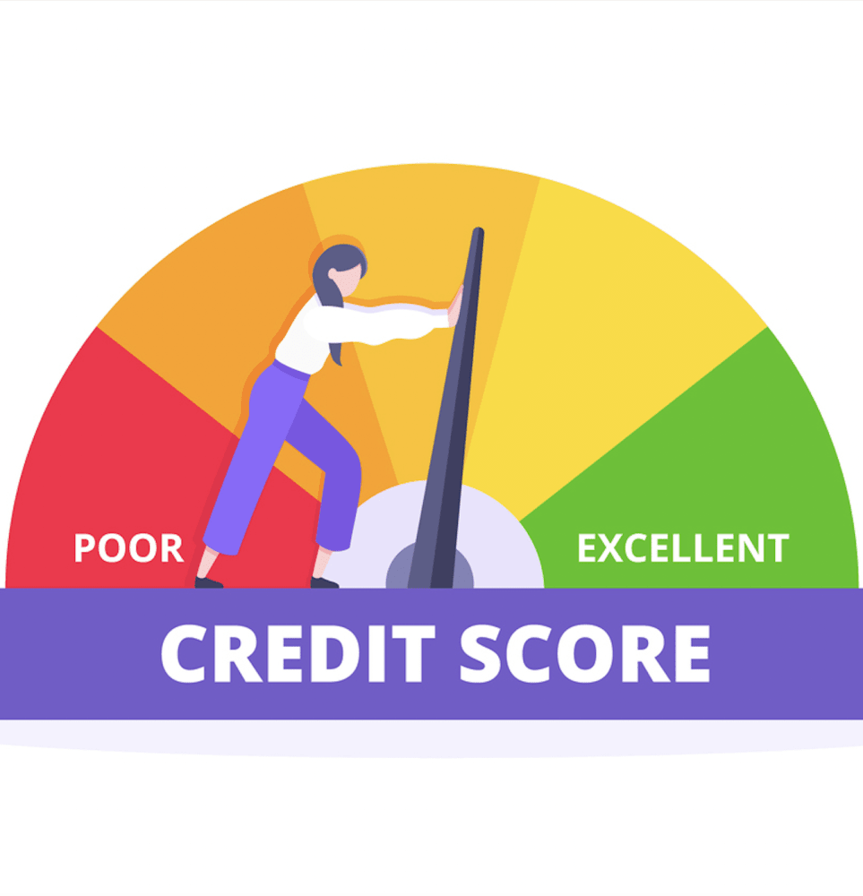 Understanding How a FICO Credit Score is Determined