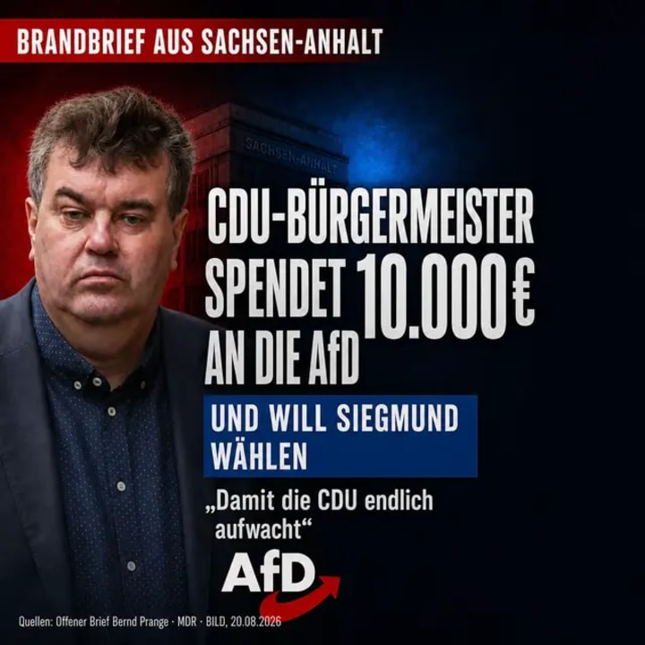 CDU-Bürgermeister Bernd Prange hat insgesamt 10.000 Euro an die AfD gespendet und angekündigt, bei der Landtagswahl in Sachsen-Anhalt die AfD von Ulrich Siegmun