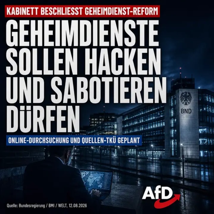 Das Bundeskabinett hat heute die umfassende Reform des Nachrichtendienstrechts beschlossen. BND und Verfassungsschutz sollen künftig Online-Durchsuchungen durch