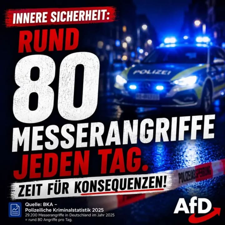 Rund 80 registrierte Messerangriffe – jeden Tag. Sicherheit sollte keine Glückssache sein. Wie siehst du das? Schreib deine Meinung in die Kommentare. #Messeran