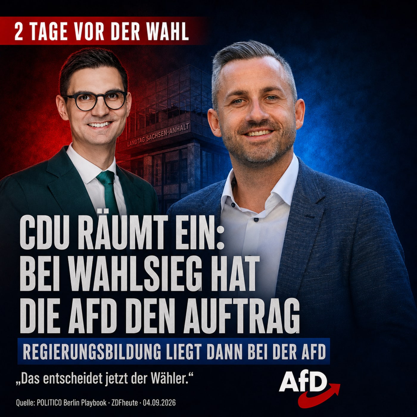 CDU räumt AfD-Regierungsauftrag ein Zwei Tage vor der Landtagswahl spricht selbst die Union aus, was demokratisch selbstverständlich sein sollte: Wird die AfD in Sachsen-Anhalt stärkste Kraft, liegt der Auftrag zur Regierungsbildung bei Ulrich Siegmund und der AfD.