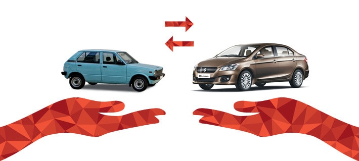 Comment échanger votre voiture en toute sécurité 