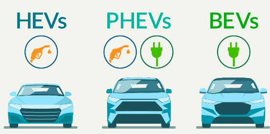 Hybride, Électrique ou Hydrogène : Quel moteur choisir au Cameroun