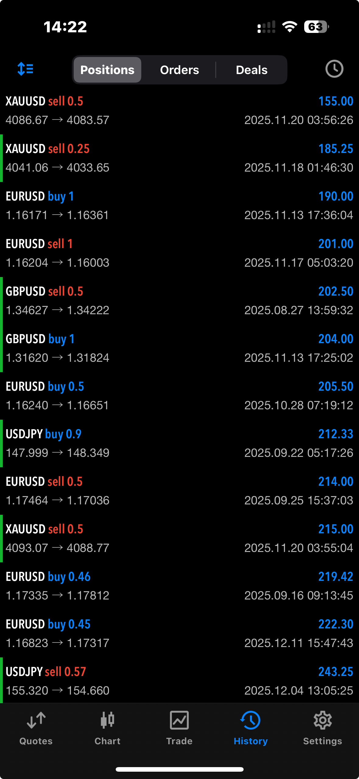 Student Certificate 4