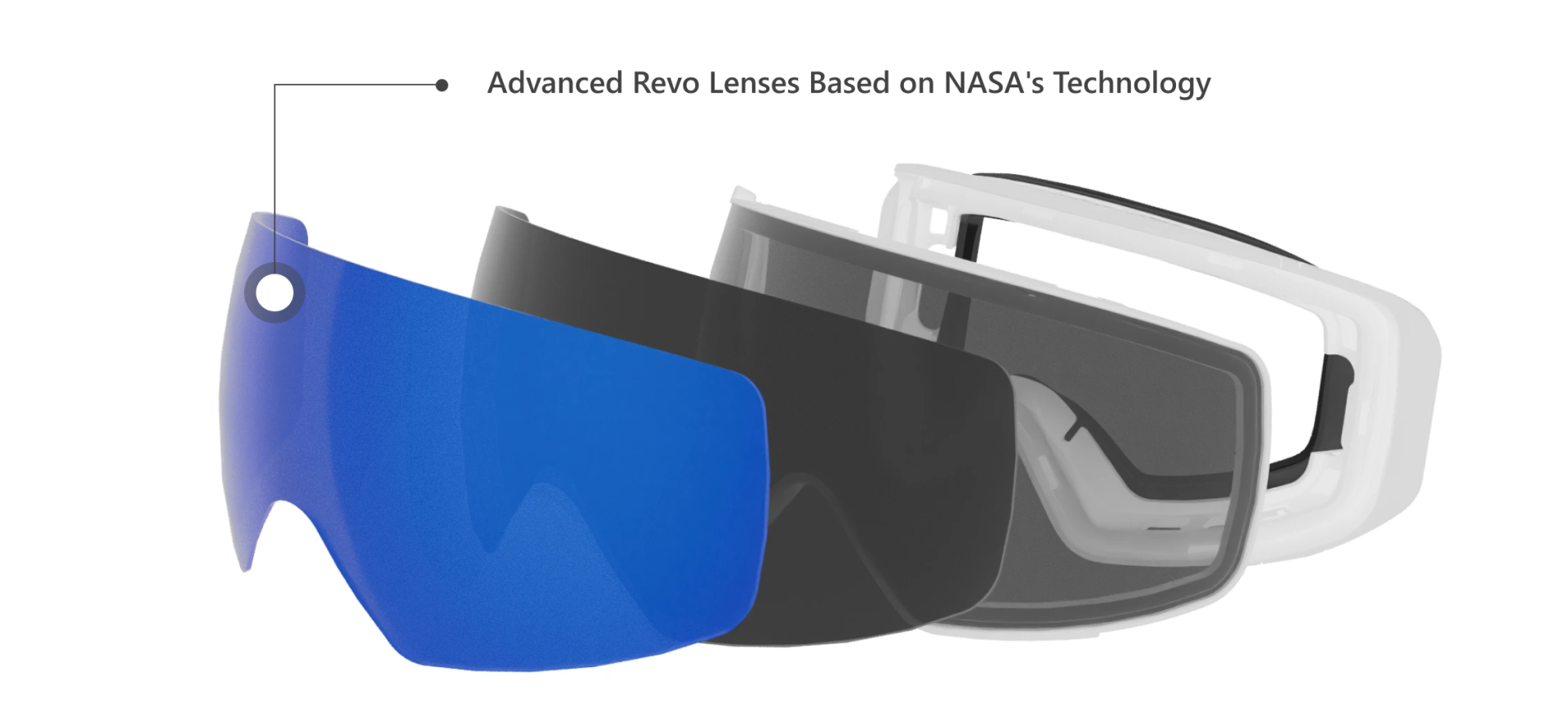 Exploded view of ski goggle construction, showcasing layered components with emphasis on the blue-mirrored advanced Revo lens at the front. Text indicates ‘Advanced Revo Lenses Based on NASA’s Technology’, highlighting the innovative, protective, and performance-driven design for enhanced winter sports vision.