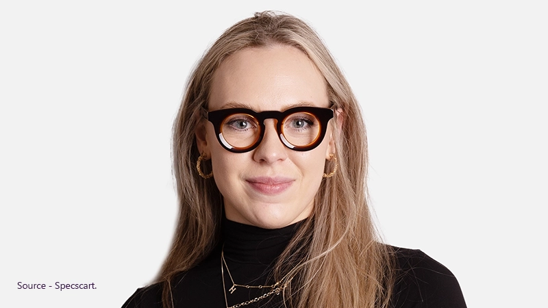 What are Full-rim Glasses?