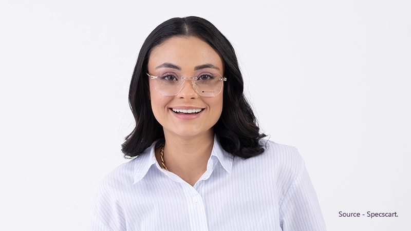 What are Rimless Glasses?