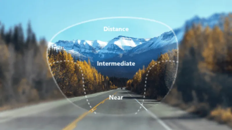 How Do Varifocal Lenses Work?