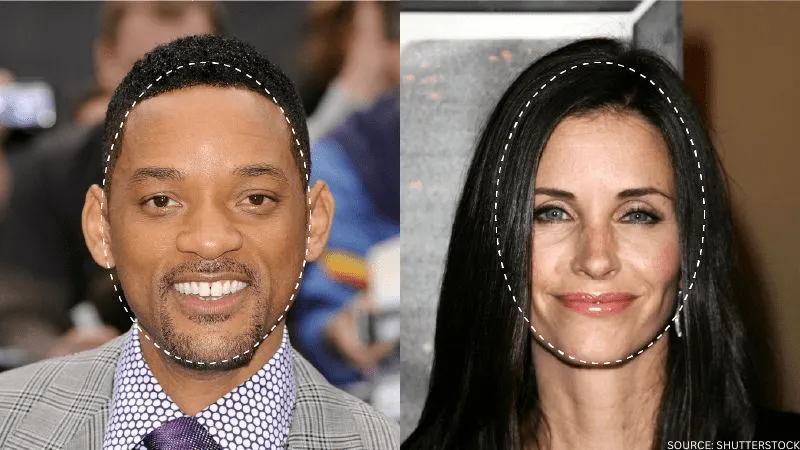Characteristics of Oval Face Shape