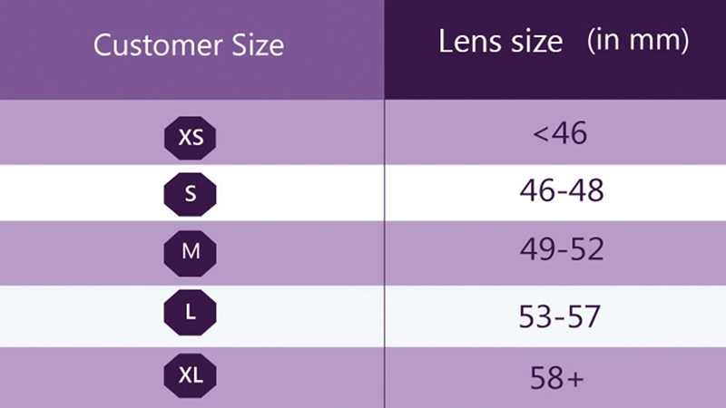 help you measure your eyeglasses frame size