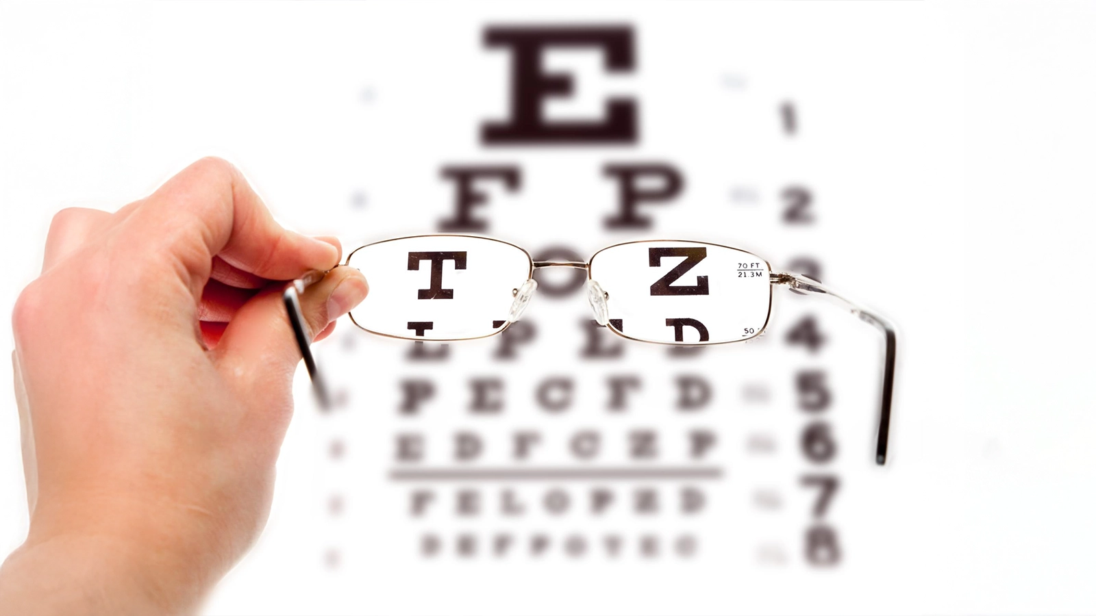 What Does (+) or (-) Mean in an Eye Prescription