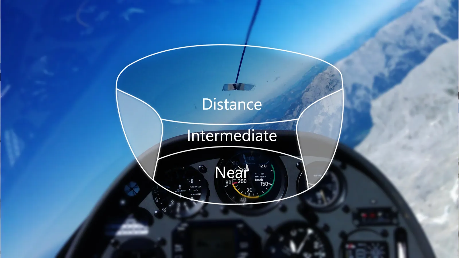 Things to Avoid While Buying Progressive Lenses for Pilots