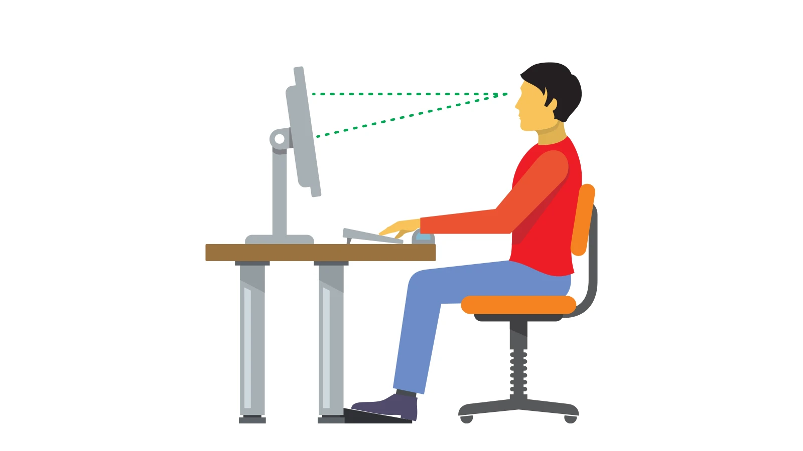 This is an illustration shows a person sitting at a desk and using a computer with correct ergonomic posture. The illustration shows a straight back, feet on the floor, and eyes looking slightly downward at the screen, with green dotted lines indicating the line of sight.