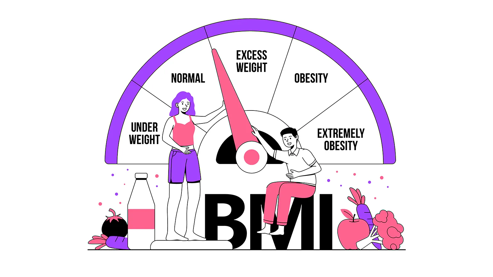 How are Obesity and Eye Diseases Linked