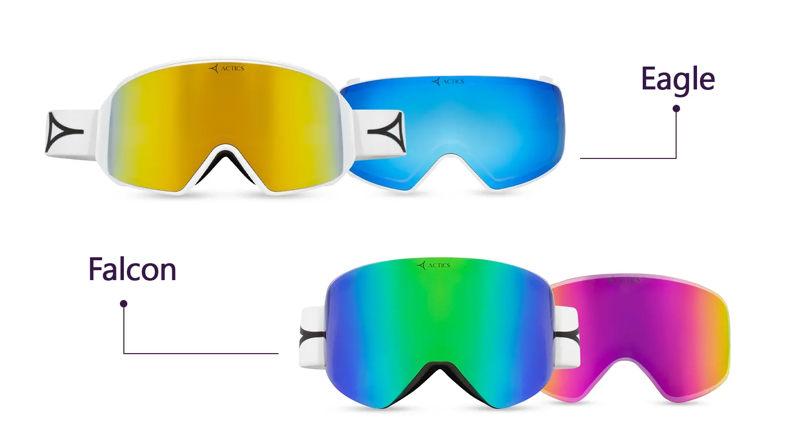 Finding the Right Ski Goggles for Your Needs