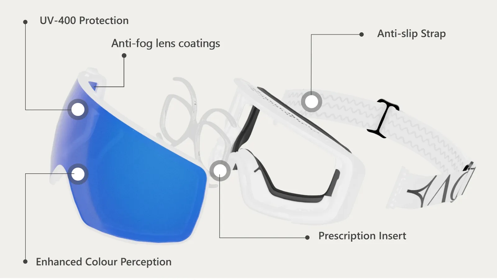 Key Factors to Consider While Buying Ski Goggles