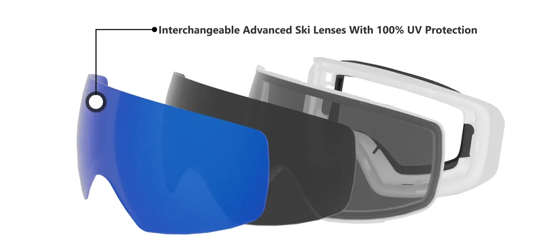 How to Choose Ski Goggles?