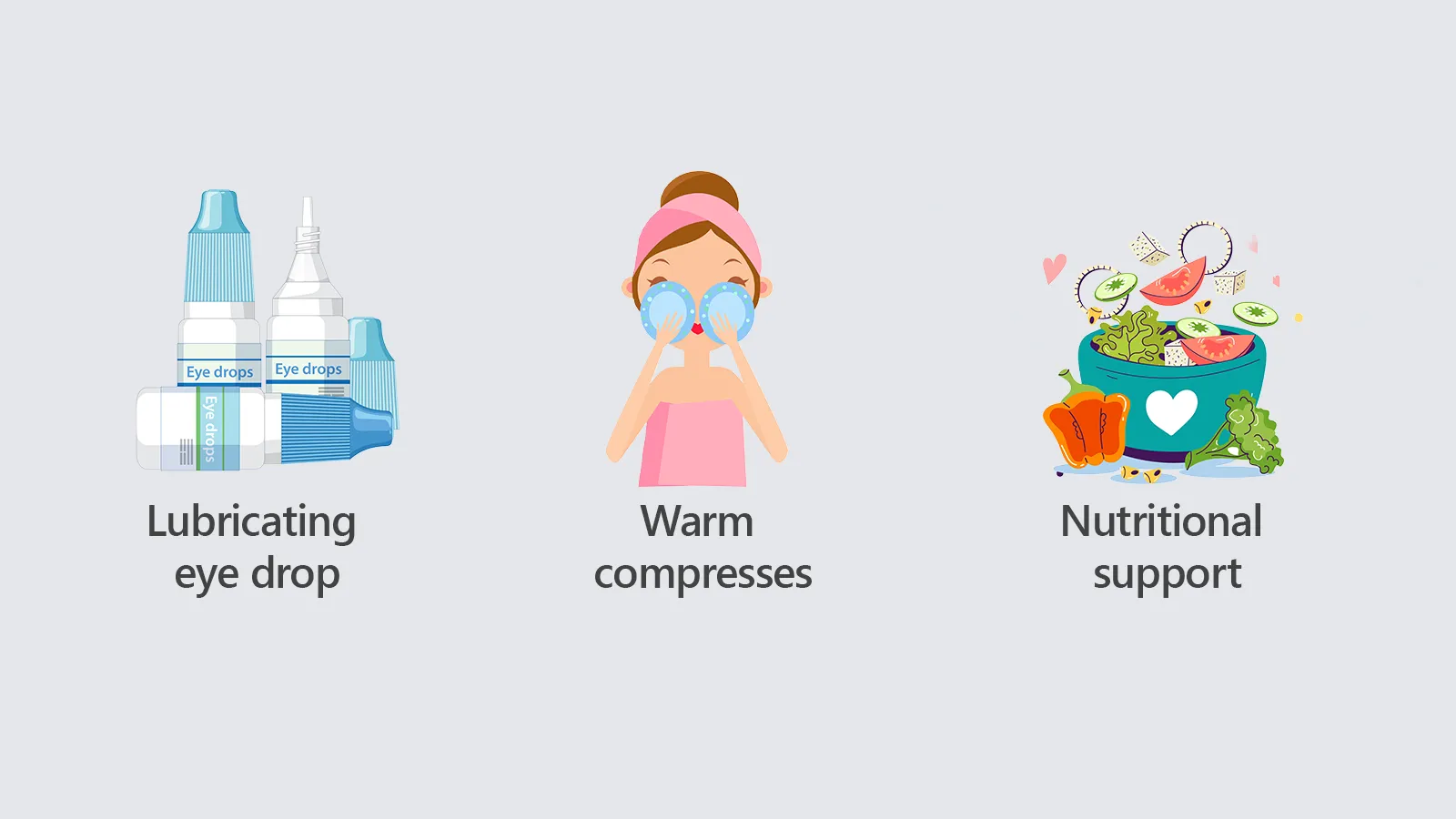 Treatment for Dry Eye Syndrome