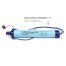 LifeStraw, Personal Water Filter for Hiking, Camping, Travel, and Emergency Preparedness