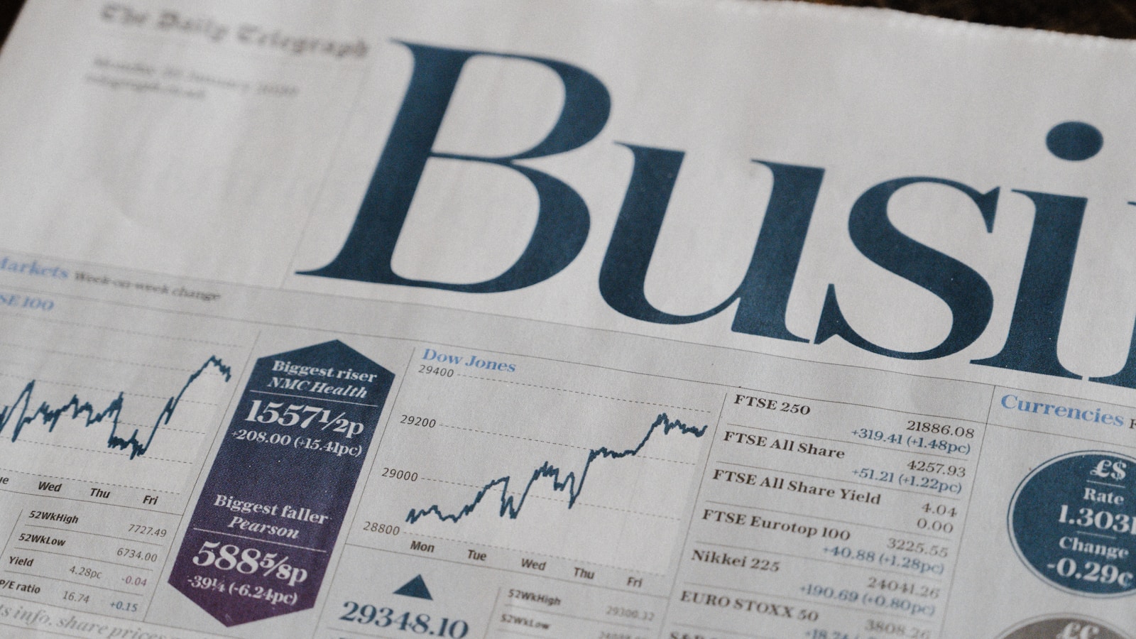 What Drives the Cost of a Mobile App, and Where Budgets Leak
