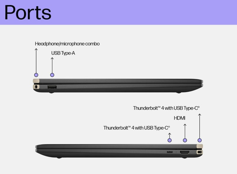 HP Spectre x360 40.6 cm (16) 2-in-1 Laptop thumbnail