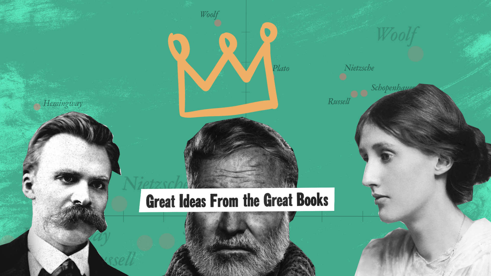 Cover: What should your teen read first? Mapping the hidden difficulty of great literature