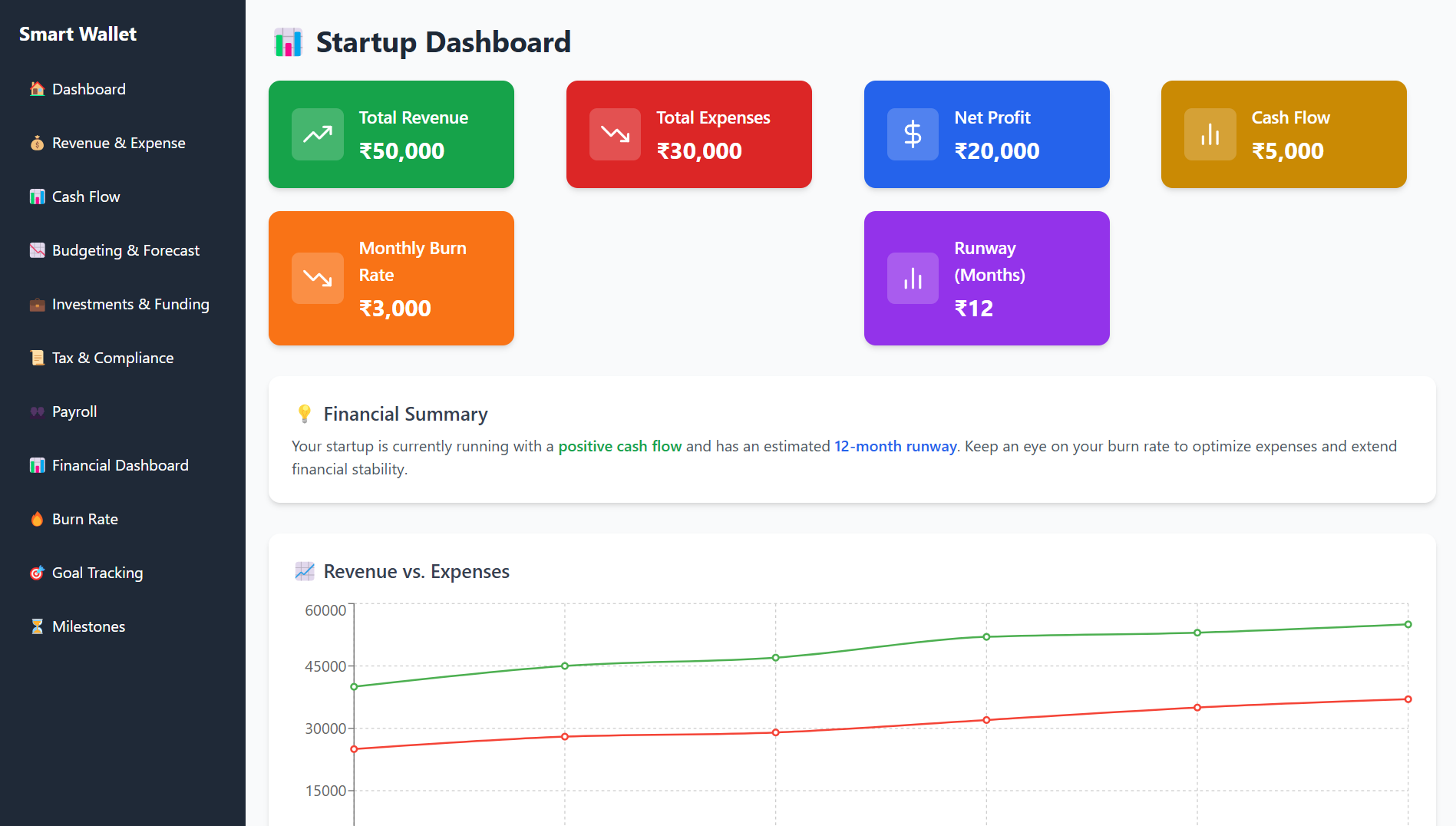 E-waste Centre screenshot