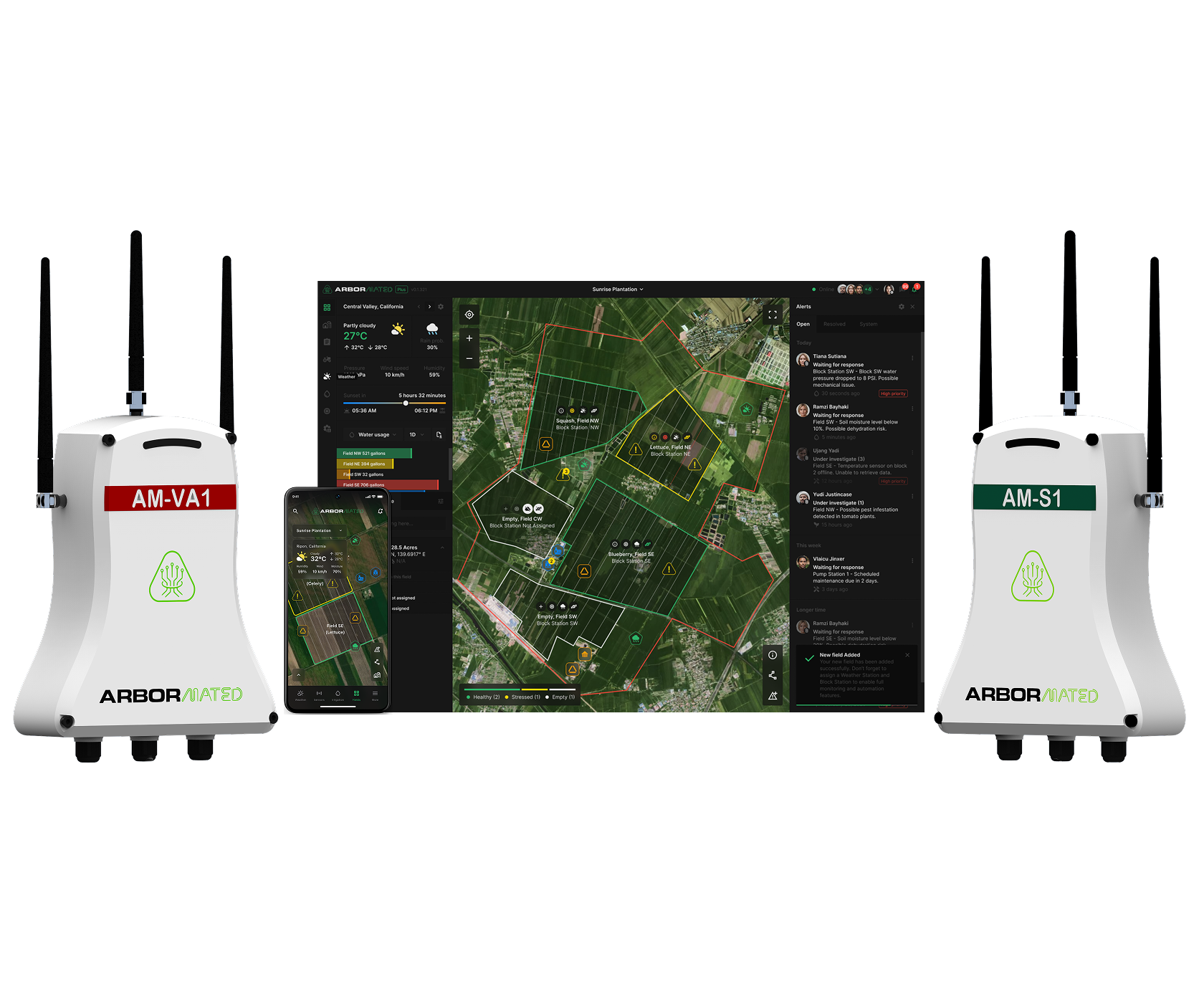 Innovating the Future with Intelligent Products