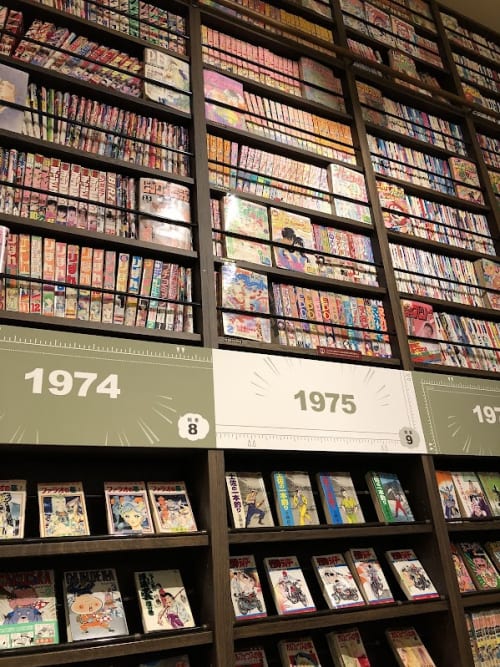 Musée international du manga de Kyoto