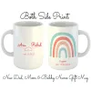 Personalized Mugs with Parent's, Baby Name and Dates