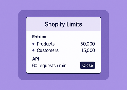 Shopify Limits