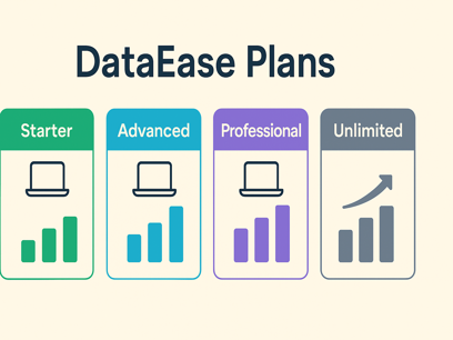 Understanding DataEase Plans