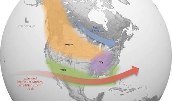A visualization of El Niño's effects on global weather patterns.